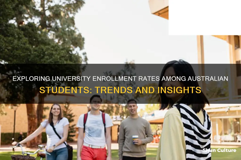 what percentage of australian students go to university