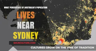 Sydney's Urban Pull: How Much of Australia Lives Nearby?