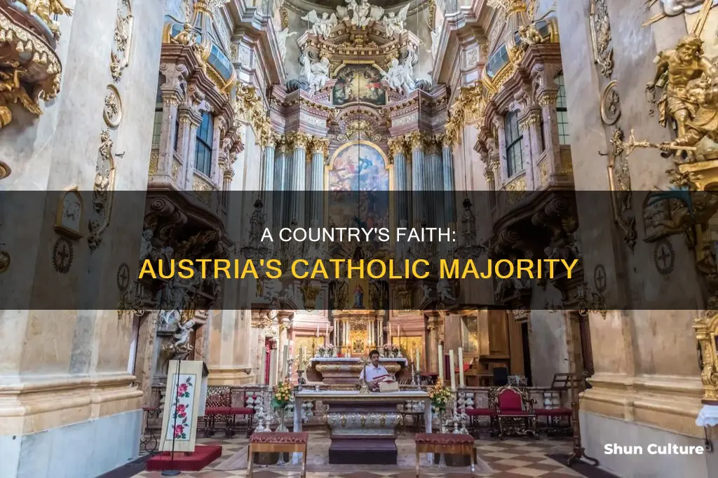 what percentage of austria is catholic