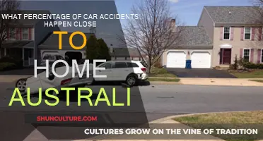 Car Accidents Near Home: Australia's Statistics