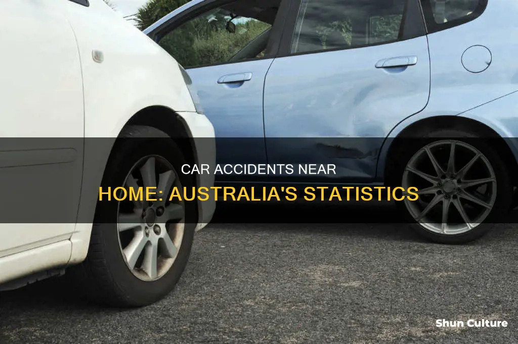 what percentage of car accidents happen close to home australia