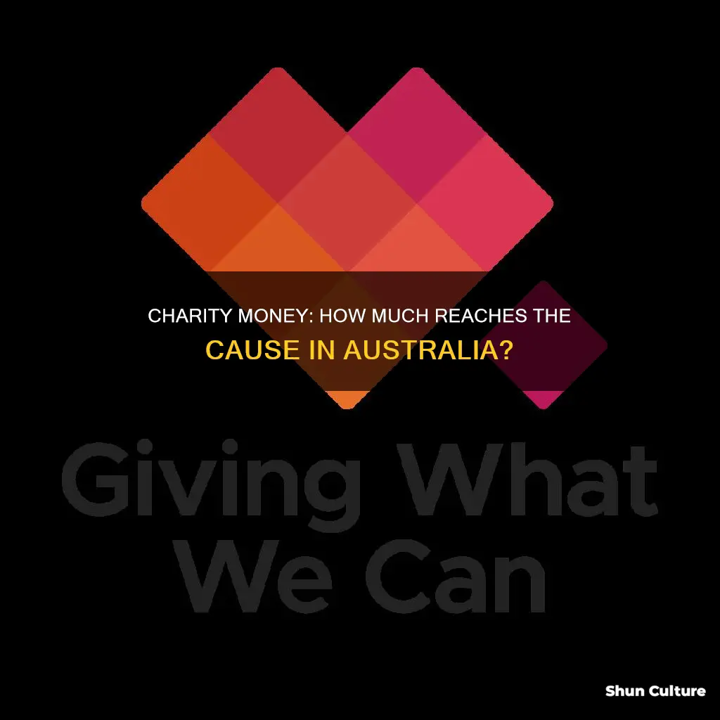 what percentage of charity money goes to the cause australia