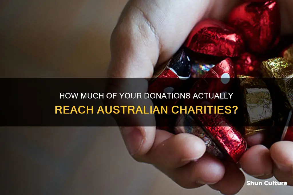 what percentage of donations go to charity australia