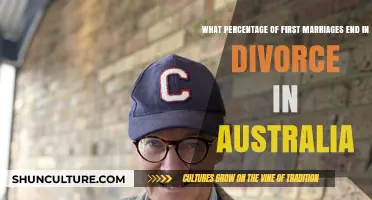 Australian First Marriages: Divorce Rates and Trends Revealed