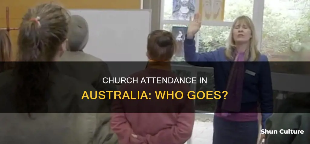 what percentage of people go to church in australia