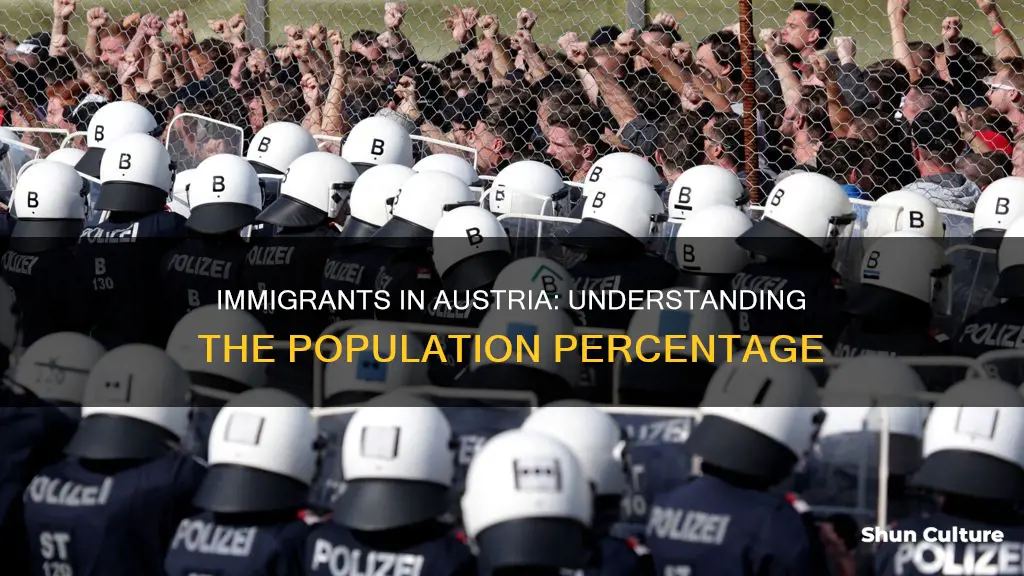 what percentage of people in austria are immigrants