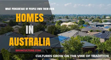 Home Ownership in Australia: Who's on the Ladder?