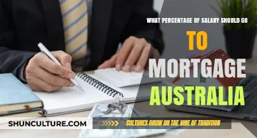 Smart Mortgage Planning: Ideal Salary Percentage for Australian Homebuyers