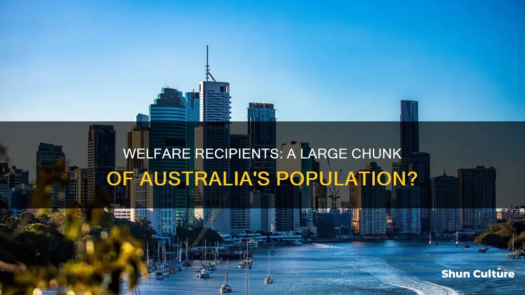 what percentage of the australian population is on welfare