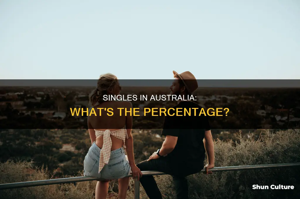 what percentage of the australian population is single