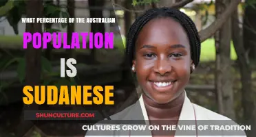Sudanese Population in Australia: What's the Percentage?