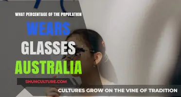 Glasses-wearers in Australia: How Many?
