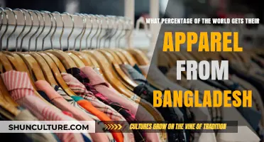 Bangladesh's Global Fashion Impact: Apparel Exports and World Consumption