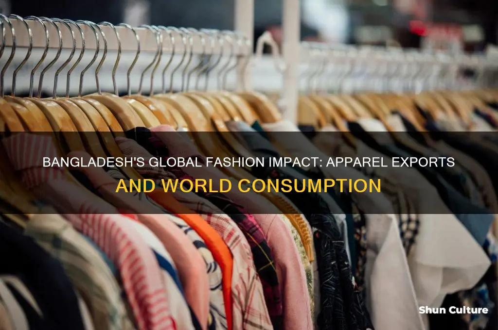 what percentage of the world gets their apparel from bangladesh