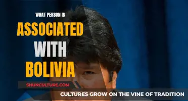 The Face of Bolivia: Evo Morales' Legacy and Impact