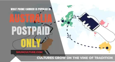 Australia's Favorite Postpaid Phone Carrier