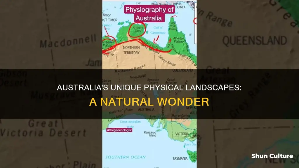 what physical lanforms are found in australia