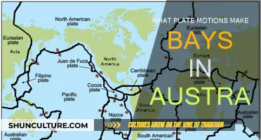 Australian Bays: Tectonic Forces at Work