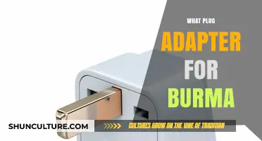 Essential Travel Adapter Guide for Burma (Myanmar)