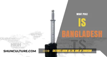 Exploring Bangladesh's Geographic Location: Which Pole Does It Align With?