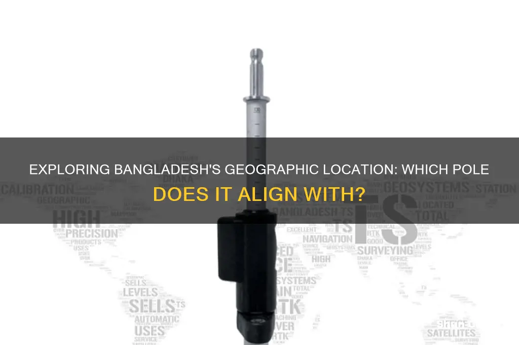 what pole is bangladesh