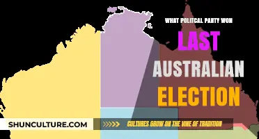 Who Won the Latest Australian Election?