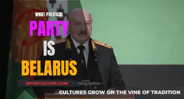 Belarus' Political Party: Who's in Power?