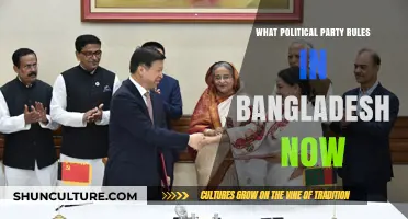 Awami League's Dominance: Current Political Power in Bangladesh