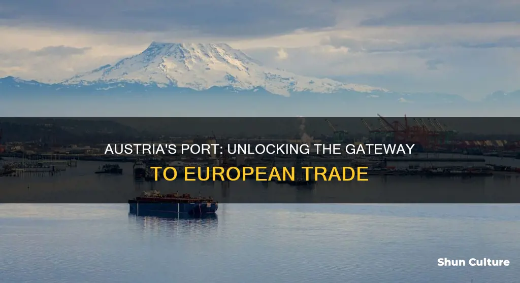 what port does austria use