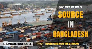 Key Ports in Bangladesh: Sourcing and Trade Gateways Explained