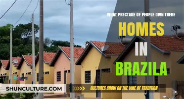 Homeownership in Brazil: What Percentage of Brazilians Own Their Homes?