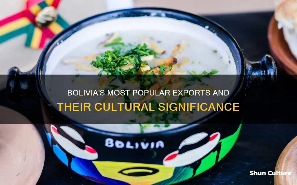 what product is bolivia known for