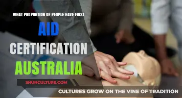 First Aid Certification: How Many Australians Are Prepared?
