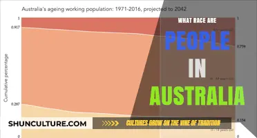 Australian Population: Diverse Ethnic Origins