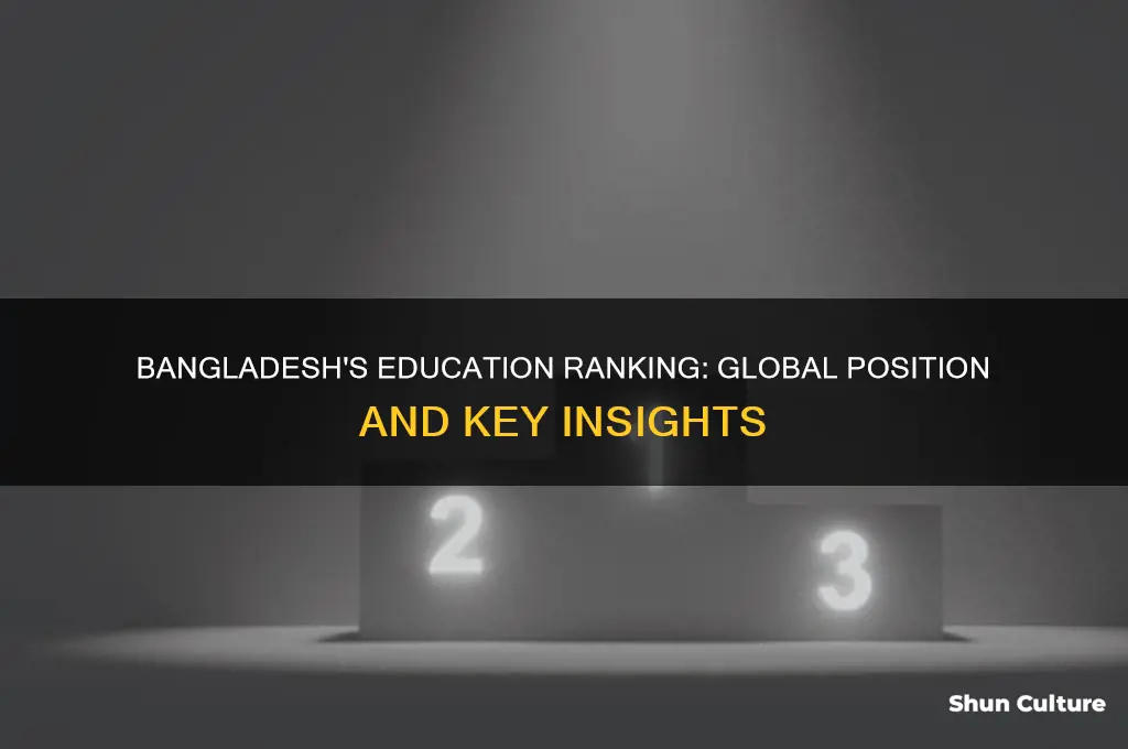 what rank is bangladesh in education