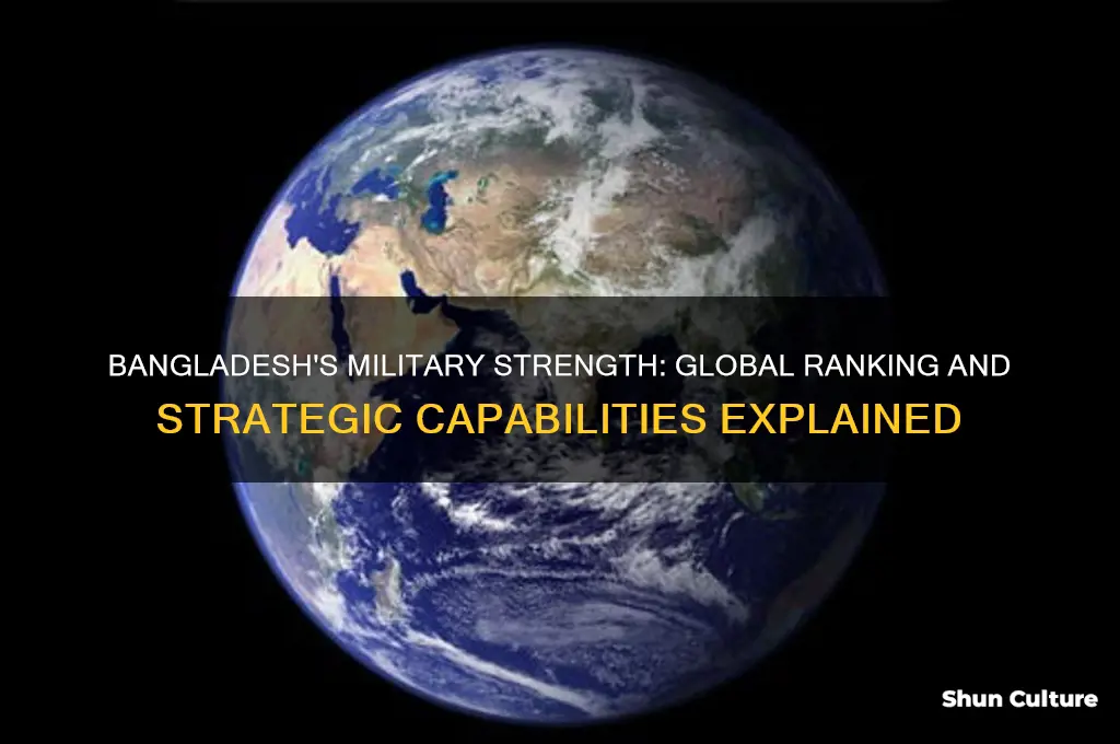what rank is bangladesh in military