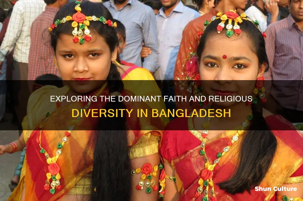 what religion are bangladesh people