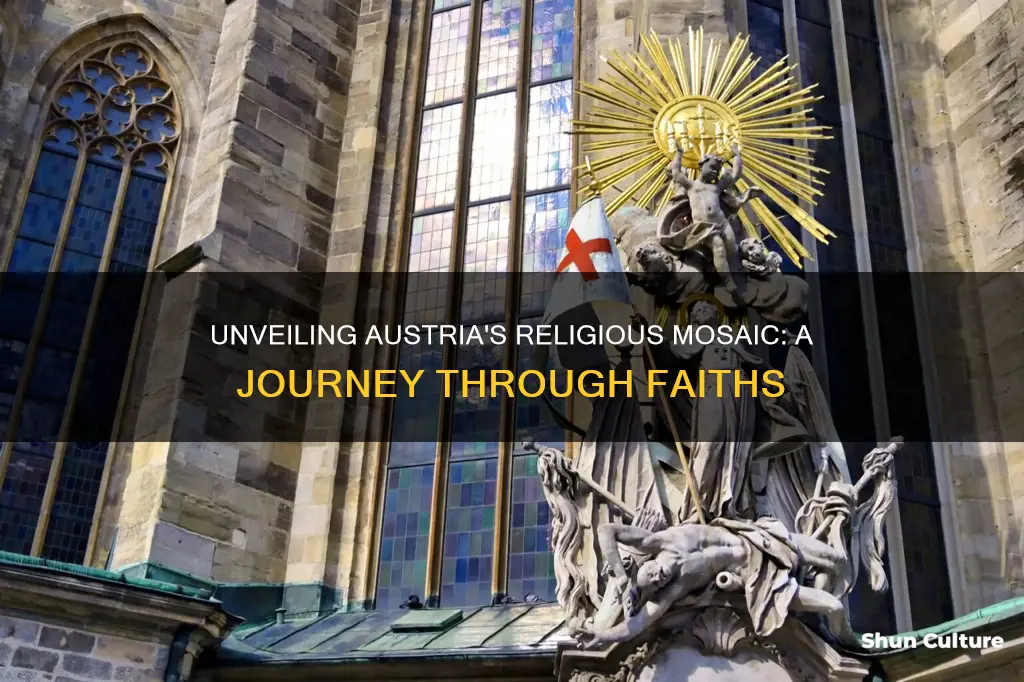 what religion do austria practice