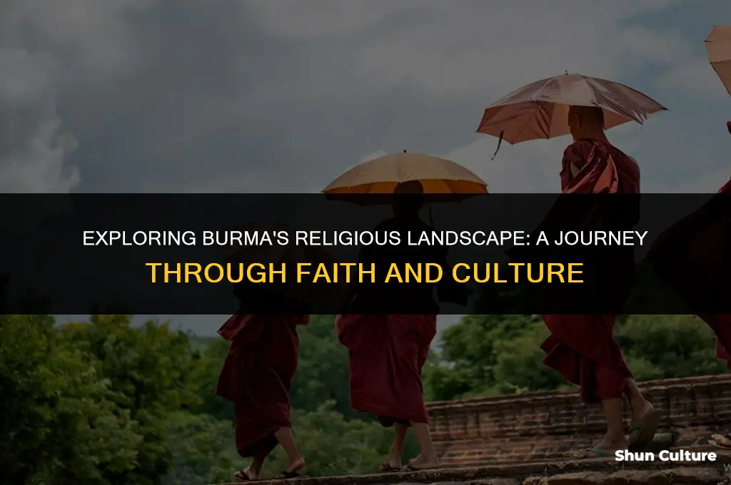 what religion is burma