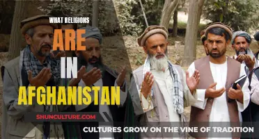 The Religious Landscape of Afghanistan: A Diverse Mosaic of Faiths