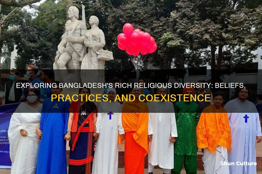 what religions are in bangladesh