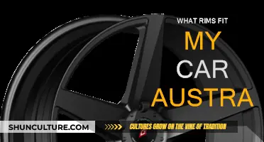 Rims for Your Car: Finding the Right Fit in Australia