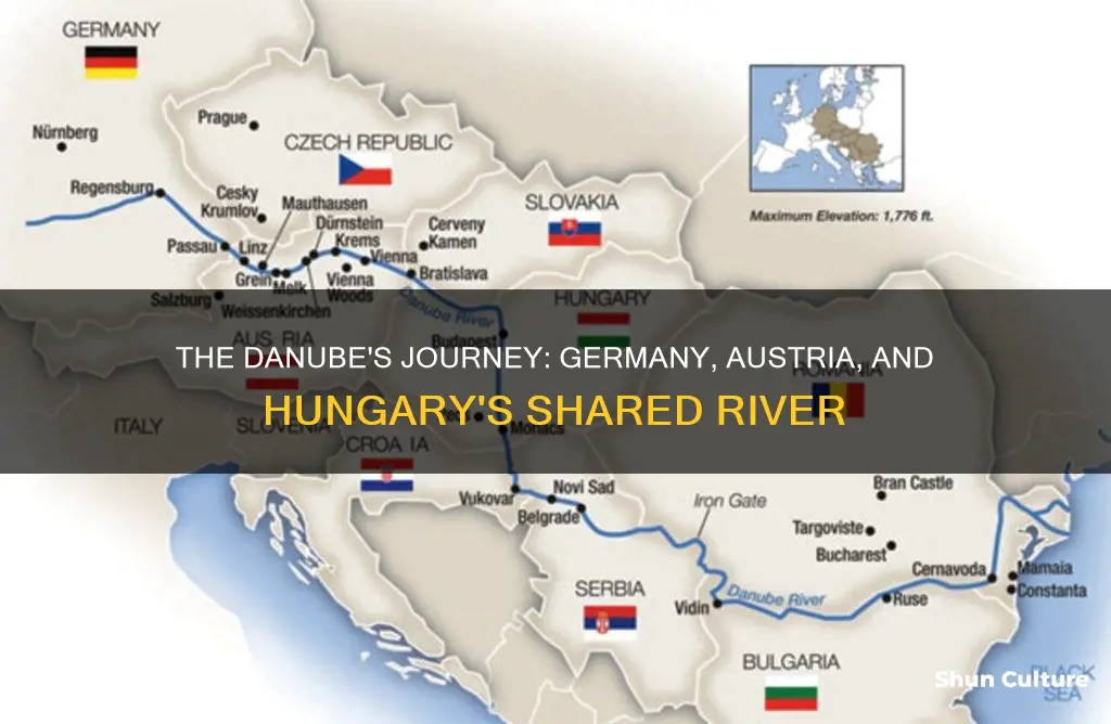 what river flows through germany austria and hungart