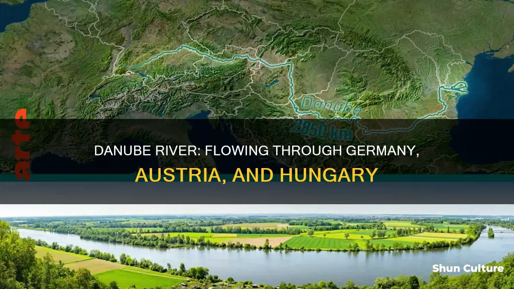 what river flows through germany austria and hungart