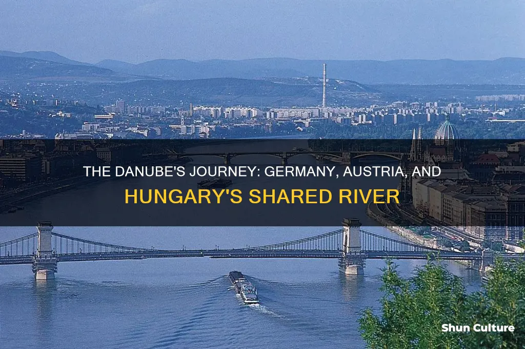 what river runs through germany austria and hungary