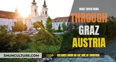 Graz's Flowing Heart: Exploring the Mur River's Journey