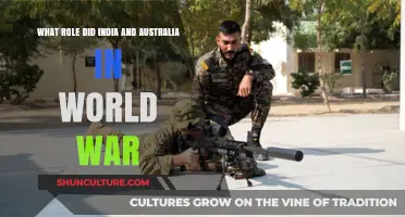 India & Australia: Allies in World Wars
