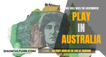 The Government's Role in Australia: A Comprehensive Overview