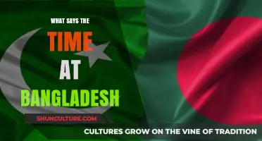 Current Time in Bangladesh: A Quick and Easy Guide