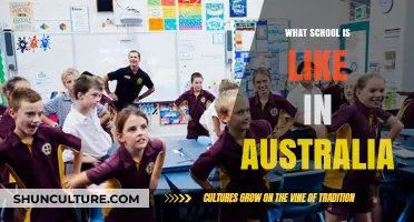 Exploring Australian Education: A Day in the Life of Aussie Schools